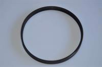 Rem, Electrolux køkken- & røremaskine